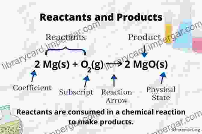 A Balanced Chemical Equation, Showing Reactants And Products Inorganic Chemistry For Dummies Alvin W Orbaek