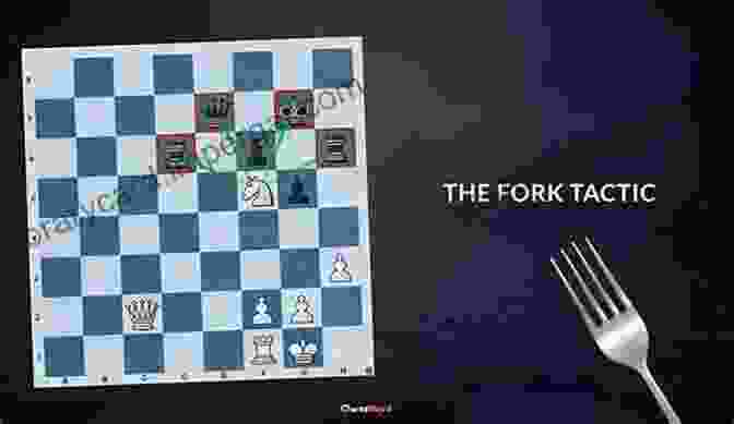 A Diagram Illustrating A Fork Tactic Chess 101: Everything A New Chess Player Needs To Know