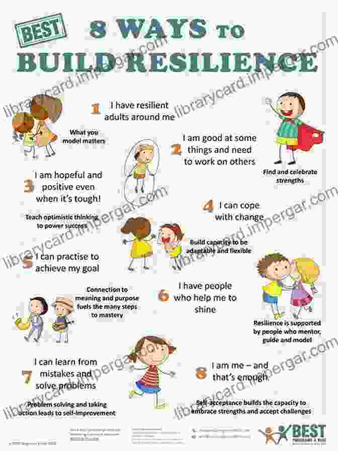 A Professional Conducting A Resilience Assessment With A Child The School Years: Assessing And Promoting Resilience In Vulnerable Children 2