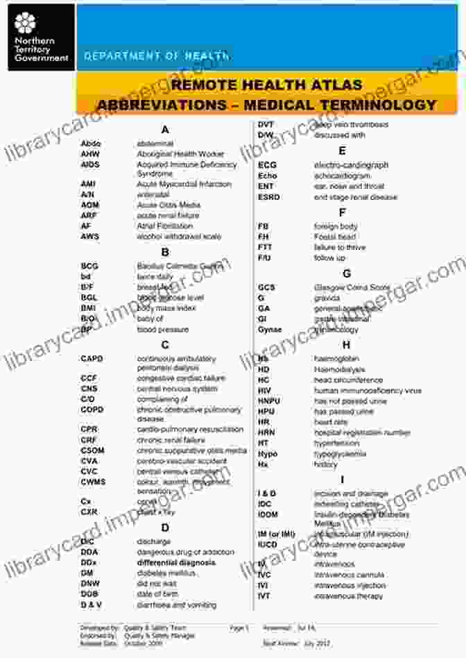 A Screenshot Of A Medical Abbreviations Dictionary Common Medical Abbreviations Alexander W Allen