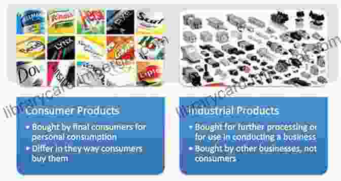 A Variety Of Industrial And Consumer Products That Utilize Inorganic Compounds Inorganic Chemistry For Dummies Alvin W Orbaek