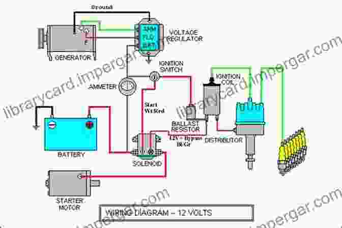 Automotive Electrical System Diagram Automotive Electricity And Electronics (2 Downloads) (Halderman Automotive Series)