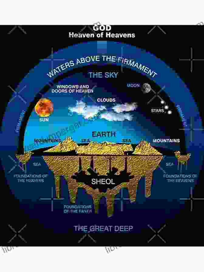 Diagram Of Flat Earth Cosmology Flipping The Narrative: A Pragmatic Approach To Flat Earth Cosmology