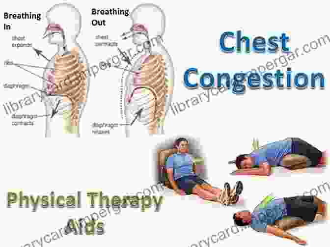 Man And Woman Performing Respiratory Muscle Exercises Respiratory Muscle Training: Theory And Practice