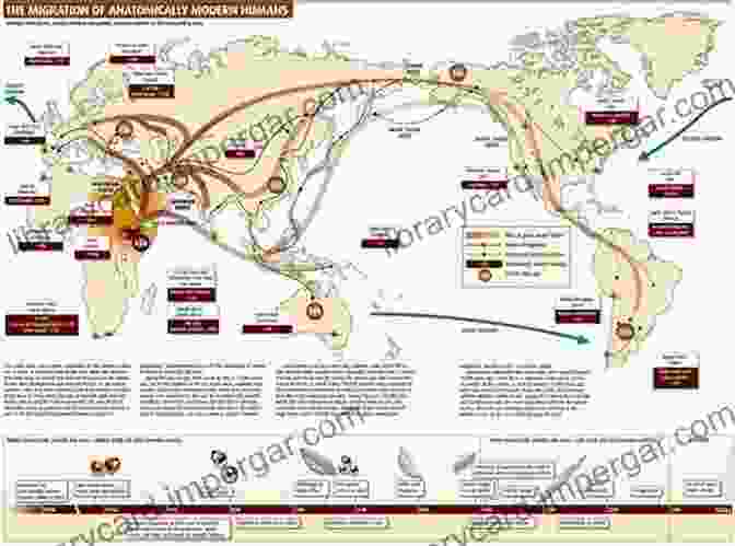 Map Showing The Migration Of Early Humans Around The World Migrations: A History Of Where We All Came From