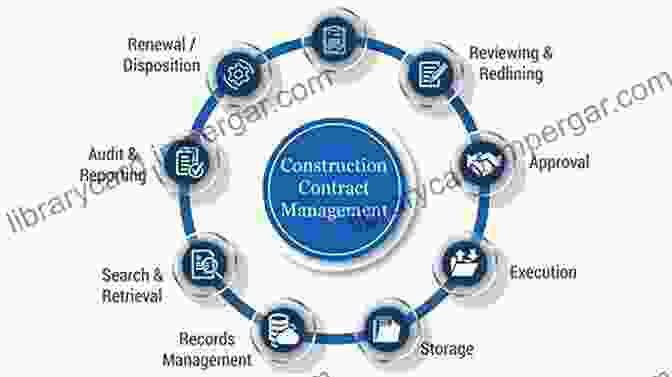 Project Management Collaboration Handbook Of Contract Management In Construction