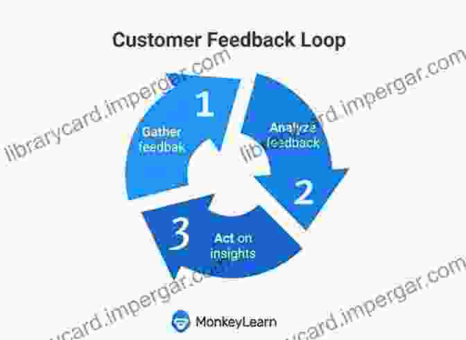 Ryan, A Data Driven Entrepreneur, Used Customer Feedback To Improve His Business. Leverage Your Expertise: 16 Entrepreneurs Share Their Small Business Success Stories And Lessons Learned (Expertise Based Business)