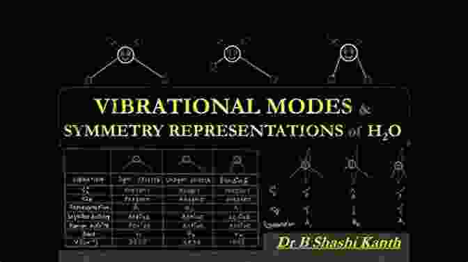 Visual Representation Of Vibration Analysis Nonlinear Analysis Of Thin Walled Structures: Statics Dynamics And Stability (Mechanical Engineering Series)