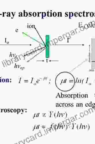 X Ray Absorption And X Ray Emission Spectroscopy: Theory And Applications