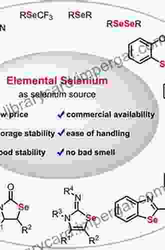 New Frontiers In Organoselenium Compounds