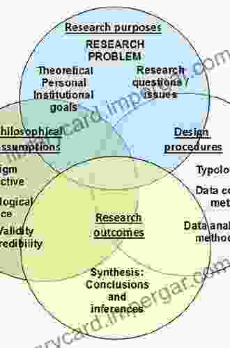 Philosophical Methodology: From Data To Theory