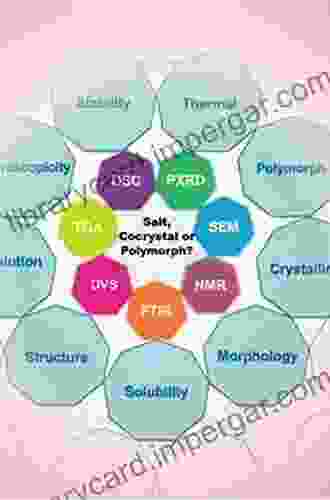 Polymorphism In The Pharmaceutical Industry: Solid Form And Drug Development