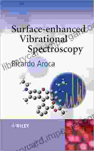 Surface Enhanced Vibrational Spectroscopy Ricardo Aroca