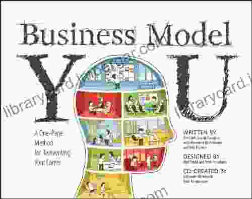 Business Model You: A One Page Method For Reinventing Your Career