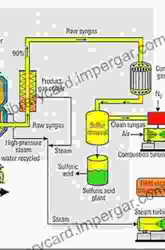 Conversion Of Coal Fired Power Plants To Cogeneration And Combined Cycle: Thermal And Economic Effectiveness